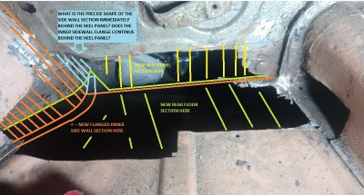 Schematic of planned repairs